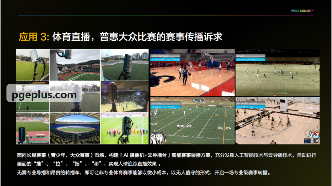 PG电子数据中心合规与链路调度