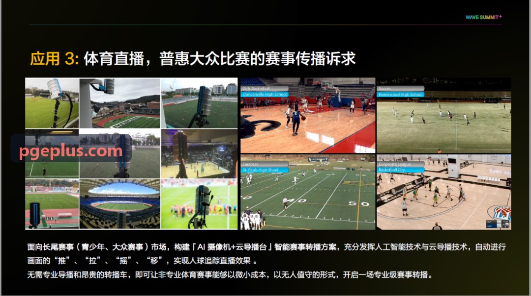PG电子电竞网络同步技术报告