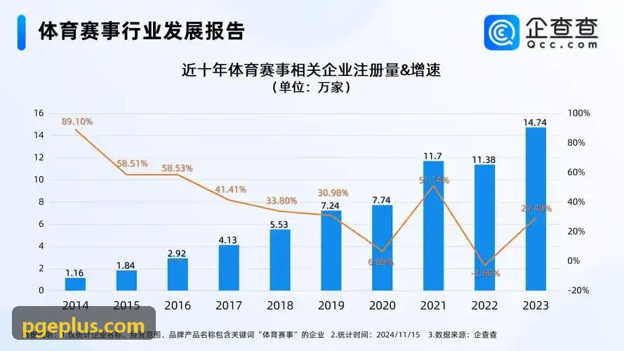 PG电子极速漂移游戏场景